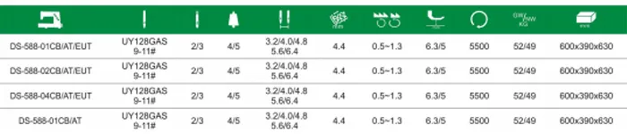 Интегрированная высокоскоростная плоскошовная машина с прямым приводом и платформой, автоматической обрезкой нити DS-588-01CBATEUT.10