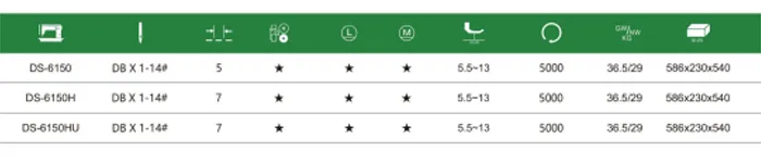 Обычная высокоскоростная плоскошовная машина Doso DS-6150.7