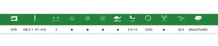 Полностью шаговая плоскошовная машина Doso D7R.8